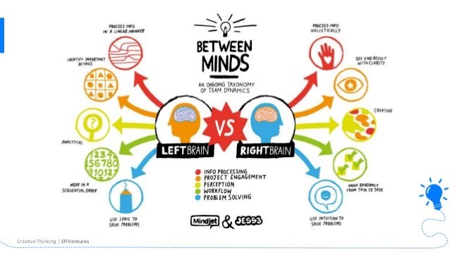  Investment Idea Generation Guide